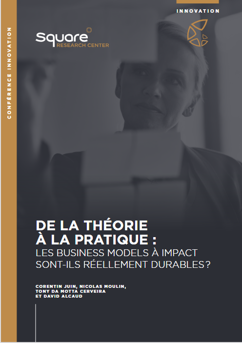 square parutions
